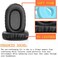 YunYiYi 1 Pair Replacement Ear Pads Cushions Compatible with Insignia NSCAHBTOE01 Headset Earmuffs Ear Cups