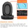 YunYiYi 1 Pair Replacement Ear Pads Cushions Compatible with Insignia NSCAHBTOE01 Headset Earmuffs Ear Cups