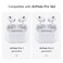 nuoxidepet 3 Pairs Replacement Ear Tips for Airpods ProAirpods Pro 2 Generation with Noise Reduction Hole Builtin dust Guard Screen Silicone Ear Tips for Airpods Pro with Portable Storage BoxSML