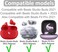 IiEXCEL 6 Pairs Double Flange Compatible with Beats Studio Buds Fit Pro Ear Tips SML Replacement Noise Isolation Silicone Eartips Earbuds Fit in Case for Beat Studio Buds 2 Flange Black