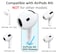 A-Focus AFocus Fit in Case Ear Tips Compatible with AirPods 4 Replacement Ultra Thin Add Grip Tips Anti SlipScratch Eartips Earbuds Cover Skin Accessories for new AirPod 4 White 5 Pairs
