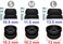 ALXCD Double Flange Ear Tips Compatible with Powerbeats Pro 2 Headphone SML 3 Sizes 6 Pairs Soft Silicone Earbuds Tips Fit for Powerbeats Pro 2 PB Pro 2 6 Pairs Black