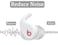 ALXCD Foam Ear Tips Compatible with Beats Fit Pro Earbuds SML 3 Sizes 6 Pairs Soft Memory Foam Earbuds Tips Replacement Ear Tips Compatible with Beats Fit Pro 6 Pairs Gray
