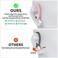 DamonLight Ear Hooks 2 Pairs for AirPods Pro 2 1 AirPods 4 3 AntiSlip Comfortable Fit Ergonomic Design Accessories Medium Pink