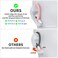 DamonLight Ear Hooks 2 Pairs for AirPods Pro 2 1 AirPods 4 3 AntiSlip Comfortable Fit Ergonomic Design Accessories Medium Pink
