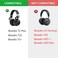 YDYBZB Ear Pads Cushions Cups Foam Replacement Compatible with Bluedio T2S T2 Plus Turbine Wireless Bluetooth Headphones Earpads Pillow Covers
