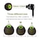 Brandless Earbud Tips High Quality Soft Silicone Earbuds Replacement Tips Fit for inEar Headphonesinner hole from 38mm 42mm earphones9 Pairs SMLBlackGreen