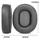 YunYiYi H7 Replacement Earpads Ear Cushions Compatible with Mpow H7 Bluetooth Headphones Earmuffs Covers