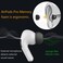 KASOTT Advanced Memory Foam Ear Tips for AirPods Pro 1st2nd GenVersion 50 Replacement BudsComfortableSecureAntiSlipBetter Noise CancellationFit in The Charging Case3 Pairs