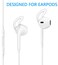 Lunies Earpods Covers AntiSlip Silicone Soft Sport Earbud Tips for iPhone 6S6 Plus5S5C5 Earbuds Comfortable 4 Pairs Clear