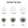 WKYMY Replacement Eartip Ear Buds Tips Compatible with Jabra Elite 75t Headphone6 Pairs Replacement Silicone Tips Compatible with Jabra Elite 75t 65t Active 7 Pro SML