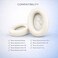 YOCOWOCO Replacement Ear Pads for Bose QuietComfort 35 QC35 Quiet Comfort 35 II QC35 ii Headphones Soft Protein Leather Ear Cushions with Noise Isolation Memory Foam Extra Durability