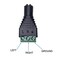 CESS 35mm Stereo TRS Female Jack to AV Screw Audio Terminal SolderFree Quick Screw Connection for DIY Test Measurement Surveillance Engineering 3Screw Terminal Block Headphone Connector 4 Pack