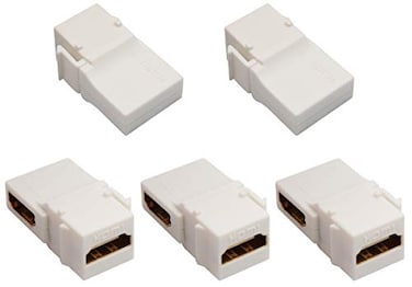 AAOTOKK 90 Degree HDMI Keystone Adapter Gold Plated Right Angle HDMI Female to Female Keystone Jack Insert 3D 4K 60HZ Coupler Adapter for Wall Plate White5 Pack