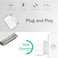 Belcompany Apple MFi Certified Lightning to 30Pin Adapter 8Pin Female to 30 Pin Male Connector for iPhone 44siPadiPod Touch Charging Sync with Docking Stations