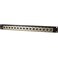 Canare 161UBJRUK 12G AV BNC FlushMount Panel