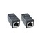 SMITON 2PACK Ethernet Cable ExtenderRJ45 Coupler Extender Connector Ethernet Coupler Female to Female