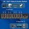 FlyroadUp RCA AV Switch 8 in 1 Out Composite Video LR Audio Switcher Selector Box
