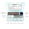 elechawk JST PH 20 Connectors Pin Header and Ribbon Cable Wire Kit 20mm Pitch JST PH 2345678 Male Pin Female Housing