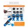 ZBLZGP TY20 4 Pin 25A Bulkhead Waterproof Connector QuickDisconnect Male Female Wire Plug Socket No Soldering Screw Connection Panel Mount Circular Connector
