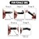 COLUBER CABLE Rotatable XLR Angle Adapter Dual Male and Female LShaped Connector Metal Adapter with 4 Adjustable Angle Positions
