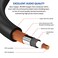 DREMAKE 3FT10M XLR to TS 14 635mm Splitter Adapter Cable Dual Mono Mic Audio Cord