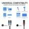 JOMLEY 16ft XLR Male to Dual XLR Female YSplitter Microphone Cable Balanced Audio Cable for Mixer Amplifier Microphone
