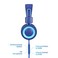 POWMEE P10 Kids Stereo Headphones with Microphone for Children Boys GirlsAdjustable 85dB94dB Volume Control Foldable OnEar Headphone for SchoolPCCellphoneBlue