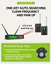Kimyah Wireless Lavalier and Headset Microphone SystemDual UHF Cordless Bodypack Mics 2 Lavalier and 2 Headset Microphones 328ft RangeIdeal for Church and Teaching LectureKY6208
