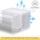 Powrocket Window Air Conditioner Mesh Cover for UShape Window AC UnitsAntiLeaf Dustproof Design for Outdoor AC Keep CleanSnug FitGood Air FlowWhite