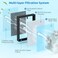 Hfunmo 2 Pack AP1002 H13 True HEPA Replacement Filter AP1002RF Compatible with AIRTOK AP1002 Air Purifier