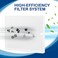 Fizerneer AP1512HH True HEPA Filter Replacement Compatible with Coway Airmega AP1512HH Mighty and Airmega 200M Air Cleaner Purifier Item NO 3304899 2 Pack HEPA Filter Only