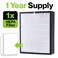 Durabasics HEPA Filter Compatible with Alen Fit50