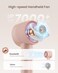 Coolwill Portable Mini Handheld Turbo Fan 4 Speed High Velocity Personal Max 16H Cooling Time Rechargeable Purse Travel Essentials for VacationBeachTrip Pink