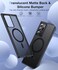 FNDMIL NO1 Magnetic for Samsung Galaxy Note 20 Ultra Case with MagSafeMilitary Grade Drop TestedTranslucent MatteAntiFingerprint Soft Silicone for Galaxy Note 20 Ultra 5G Phone CaseBlack