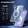 FATUOQIA for Samsung Galaxy S25 Edge Case ClearMagnetic S25 Edge Case with Screen Protector Camera Protector Compatible with MagSafe Shockproof TPU Cover for Galaxy S 25 Edge Phone CasesTransparent
