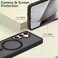 RALEAVO for Samsung Galaxy A15 Case Strong Magnetic Case Compatible with Magsafe Slim Shockproof Protective Phone Cover for A15 Phone Case with Translucent Hard BackBlack