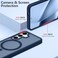 RALEAVO for Samsung Galaxy A15 Case Strong Magnetic Case Compatible with Magsafe Slim Shockproof Protective Phone Cover for A15 Phone Case with Translucent Hard BackDark Blue