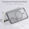 RALEAVO for Samsung Galaxy A15 Case Strong Magnetic Case Compatible with Magsafe Slim Shockproof Protective Phone Cover for A15 Phone Case with Translucent Hard BackGrey