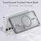 RALEAVO for Samsung Galaxy A15 Case Strong Magnetic Case Compatible with Magsafe Slim Shockproof Protective Phone Cover for A15 Phone Case with Translucent Hard BackGrey
