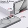 RALEAVO for Samsung Galaxy A15 Case Strong Magnetic Case Compatible with Magsafe Slim Shockproof Protective Phone Cover for A15 Phone Case with Translucent Hard BackGrey