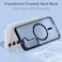 RALEAVO for Samsung Galaxy S23 Case Strong Magnetic Case Compatible with Magsafe Slim Shockproof Protective Phone Cover for S23 Phone Case with Translucent Hard BackDark Blue