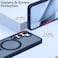 RALEAVO for Samsung Galaxy S23 Case Strong Magnetic Case Compatible with Magsafe Slim Shockproof Protective Phone Cover for S23 Phone Case with Translucent Hard BackDark Blue