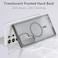 RALEAVO for Samsung Galaxy S25 Ultra Case Strong Magnetic Case Compatible with Magsafe Slim Shockproof Protective Phone Cover for S25 Ultra Phone Case with Translucent Hard BackGrey