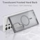 RALEAVO for Samsung Galaxy S25 Ultra Case Strong Magnetic Case Compatible with Magsafe Slim Shockproof Protective Phone Cover for S25 Ultra Phone Case with Translucent Hard BackGrey