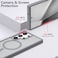 RALEAVO for Samsung Galaxy S25 Ultra Case Strong Magnetic Case Compatible with Magsafe Slim Shockproof Protective Phone Cover for S25 Ultra Phone Case with Translucent Hard BackGrey