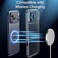 Shamo's Shamos Clear Flexible TPU Case for iPhone 17 Pro with Camera Protection Ultra Slim Shockproof AntiYellowing ScratchResistant Wireless Charging Compatible Enhanced Grip for iPhone 17 Pro