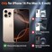 SUPFINE Magnetic for iPhone 16 Pro Max Case Compatible with MagSafe Military Grade Drop Protection Slim Translucent Matte Shockproof with AntiFingerprint Phone Case Cangling Green