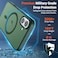 SUPFINE Magnetic for iPhone 17 Case Compatible with MagSafeMilitary Grade Drop Protection Translucent Matte Shockproof with AntiFingerprint Phone Cover 2025Forest Green