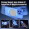 Symcele Designed for iPhone 16 Pro Max Case Compatible with MagSafe with Privacy Screen Protectors X2 Camera Protection 15FT Military Drop Protection Shockproof Phone Case 2024 Blue